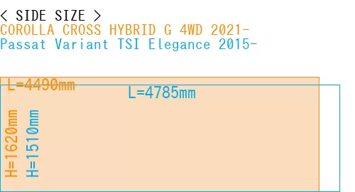 #COROLLA CROSS HYBRID G 4WD 2021- + Passat Variant TSI Elegance 2015-